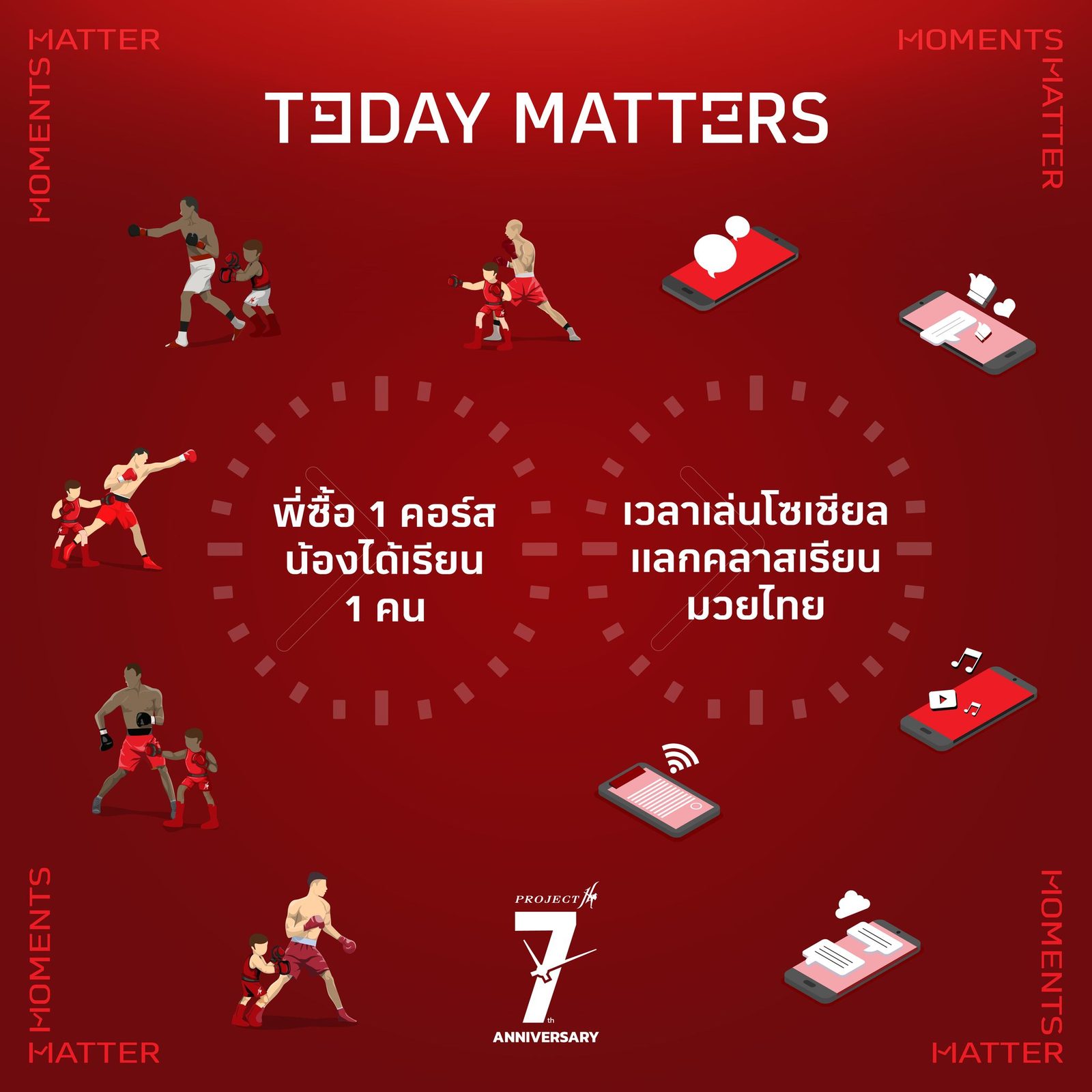 B2C Campaign & Promotion Planning material 3