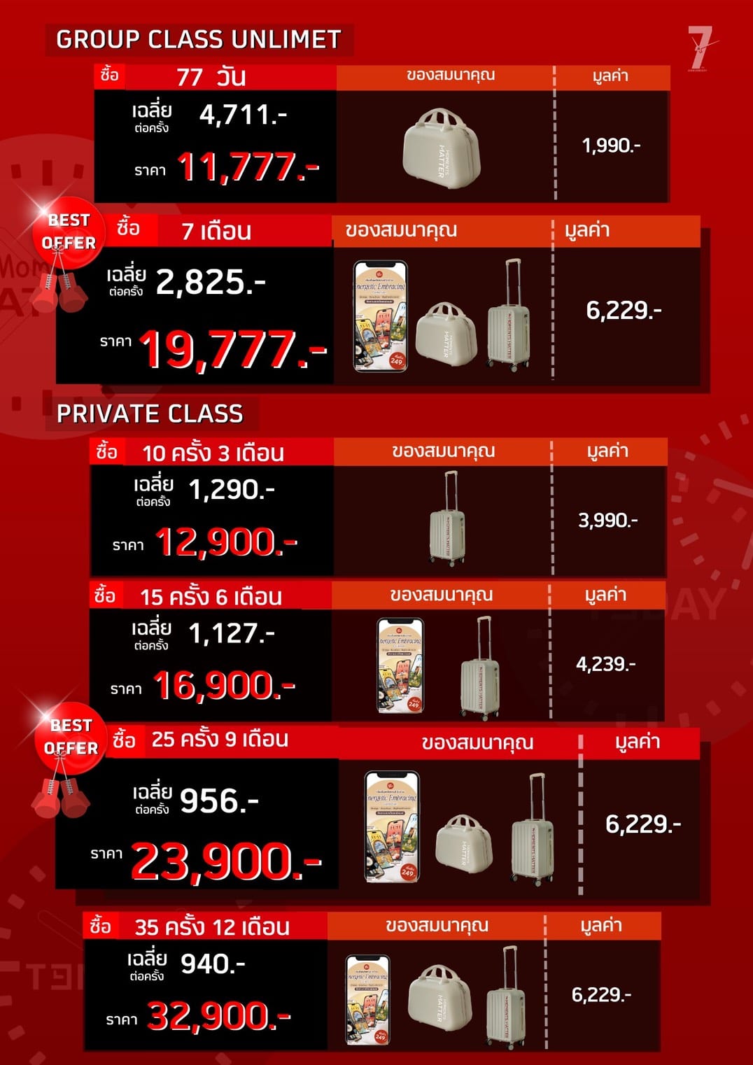 B2C Campaign & Promotion Planning gallery image 30