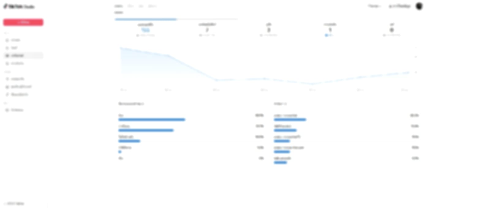 B2C Campaign & Promotion Planning gallery image 11