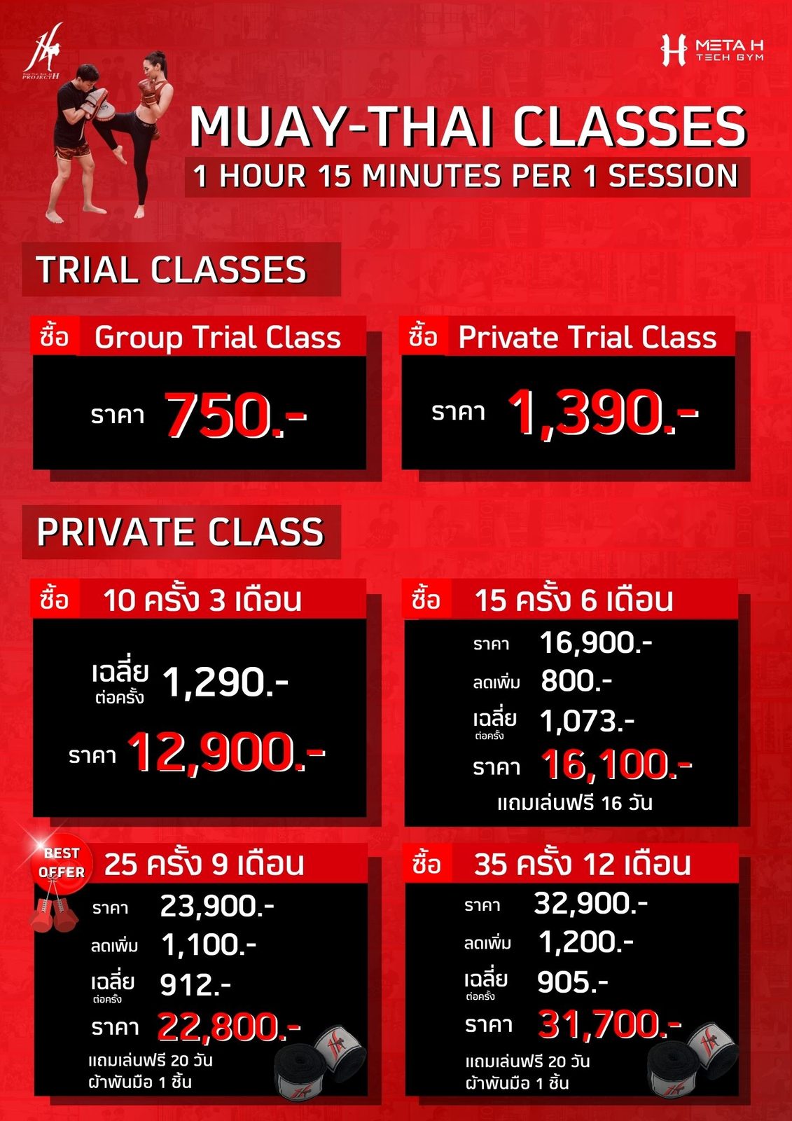 B2C Campaign & Promotion Planning material 22