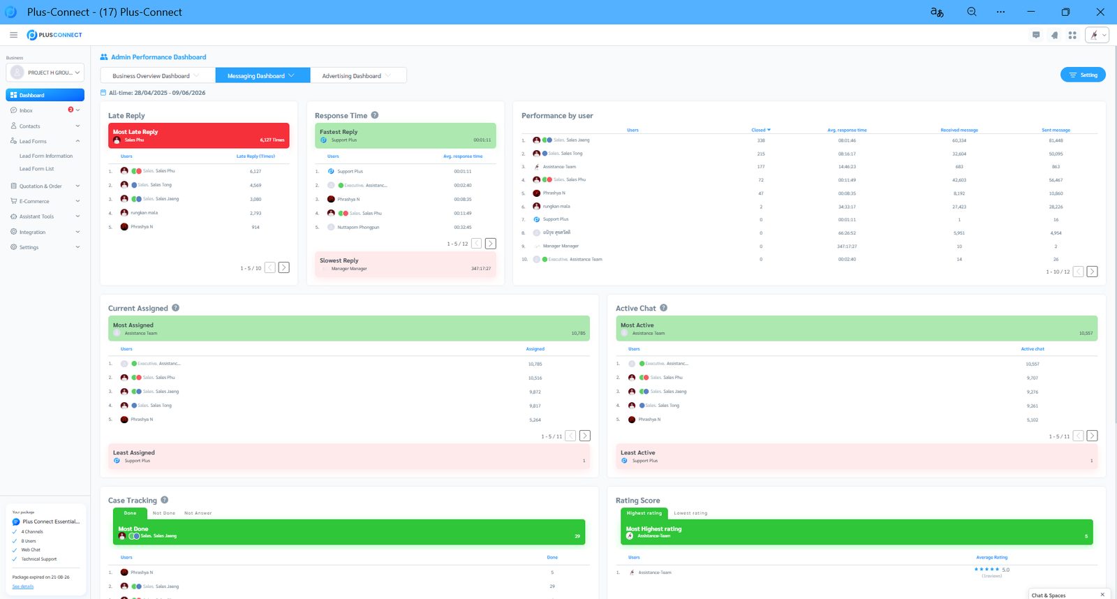 CRM & Omni-channel Chat Workflow material 2