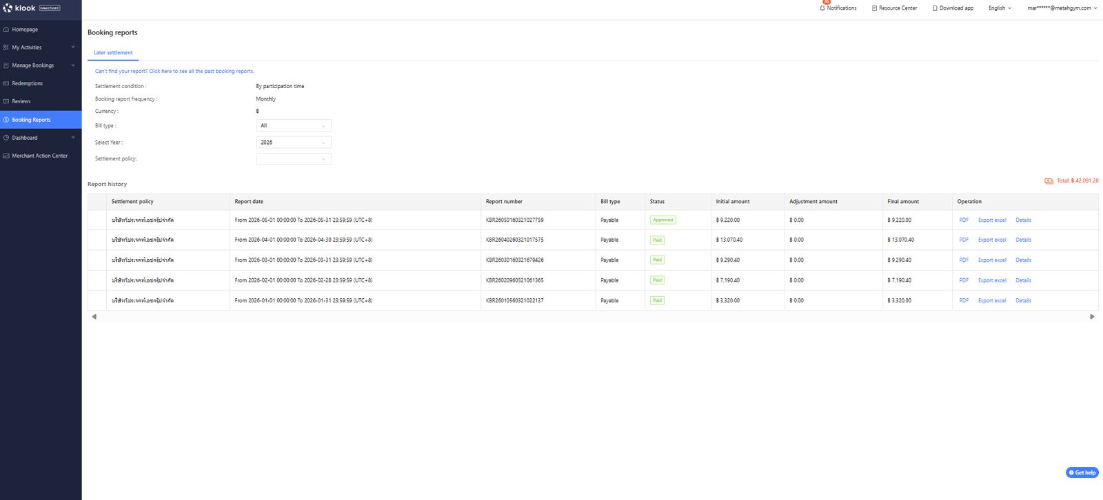 E-commerce & Booking Platform Operations material 4