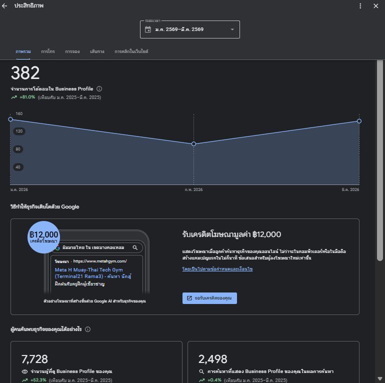 Google Business Profile & Local Trust Building material 4