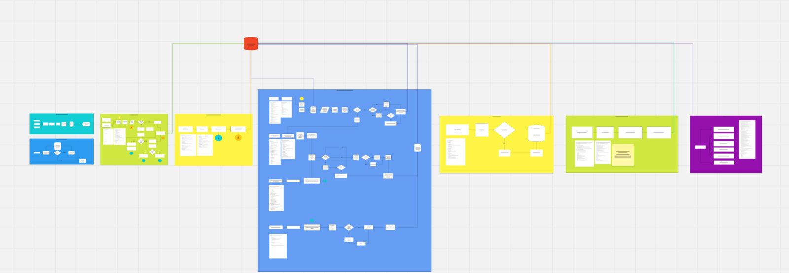 Internal System Design & Workflow Improvement material 1