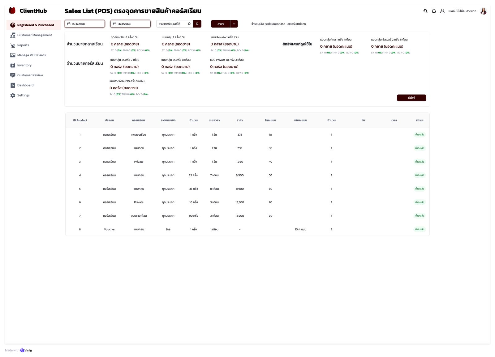 Internal System Design & Workflow Improvement material 6