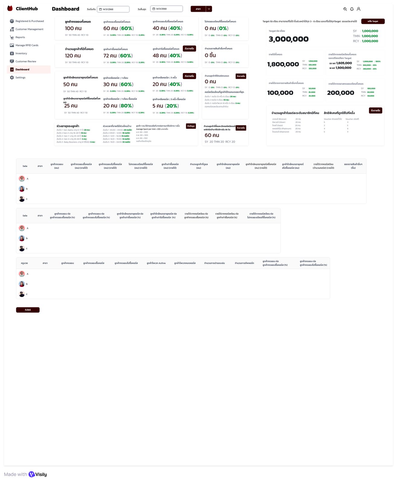 Internal System Design & Workflow Improvement material 7