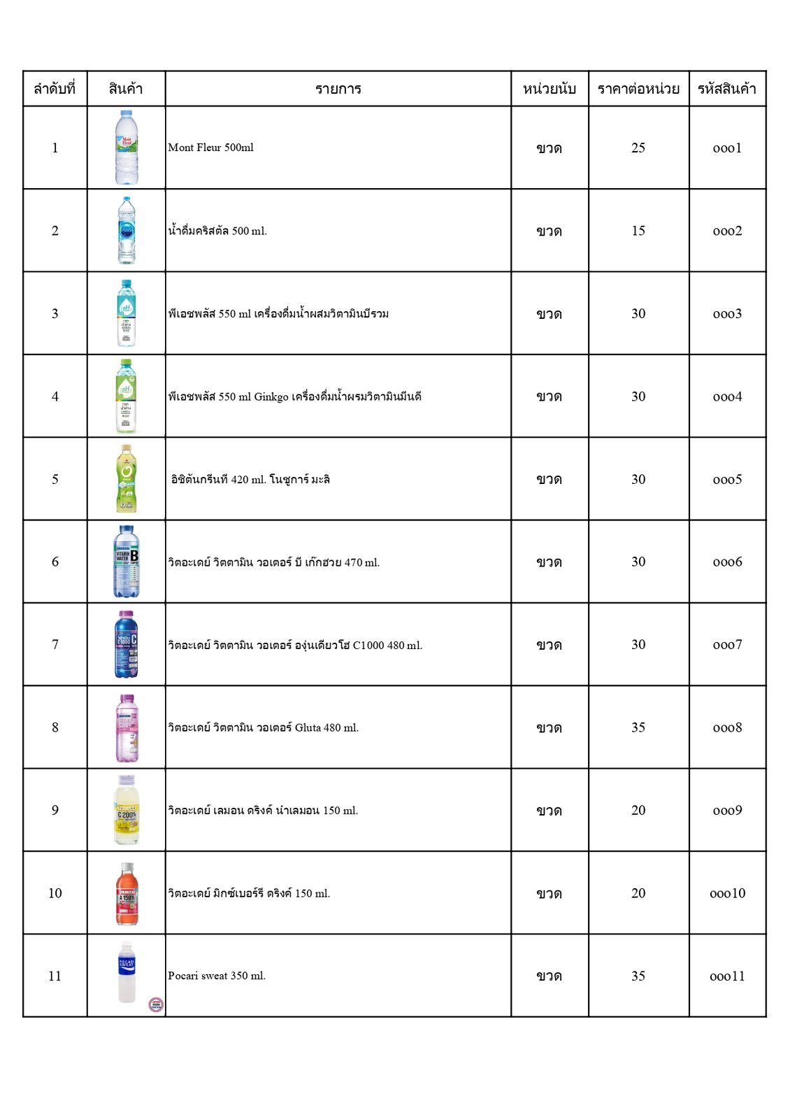 New Revenue Projects & Product Expansion material 23